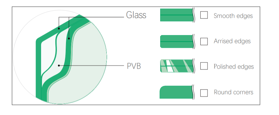 UNIKIM VSG Glass Custom Clear Building Swimming Pool Tempered Laminate Glass
